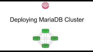 1  Deploying MariaDB Galera Cluster [upl. by Jodoin]