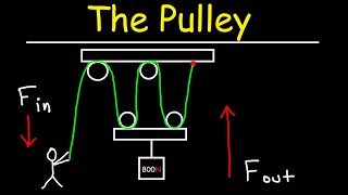 The Pulley  Simple Machines [upl. by Giark]