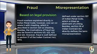 What is Difference Between Fraud amp Misrepresentation [upl. by Meg487]