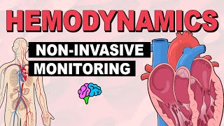 NonInvasive Monitoring  Hemodynamics Part 4 [upl. by Haduj]