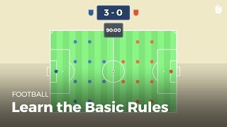 Understanding the Rules of Football  Football [upl. by Ntsud]